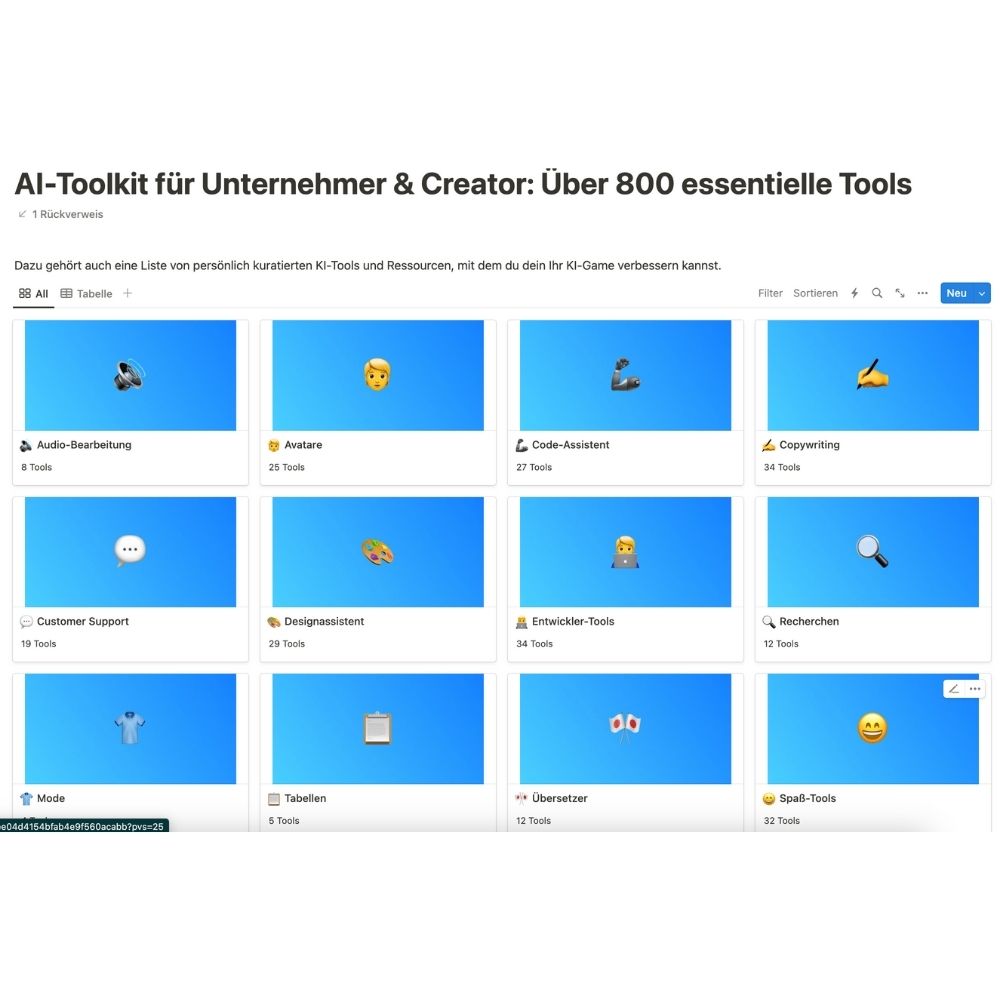 AI-Toolkit für Unternehmer & Creator: Über 800 essentielle Tools