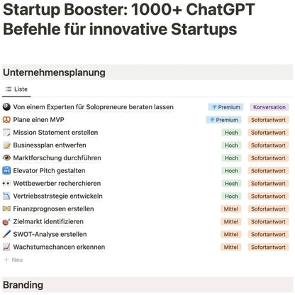 Startup Booster: 1000+ ChatGPT Befehle für innovative Startups