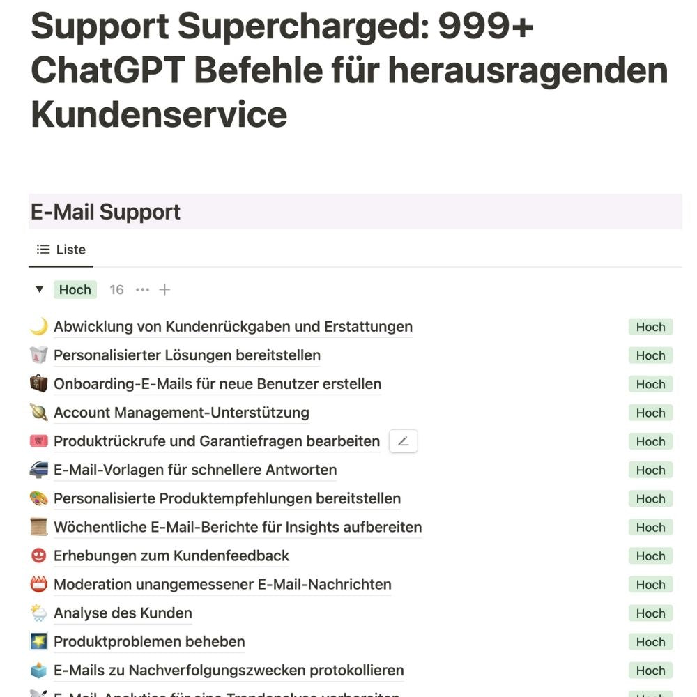 Support Supercharged: 999+ ChatGPT Befehle für herausragenden Kundenservice