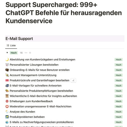 Support Supercharged: 999+ ChatGPT Befehle für herausragenden Kundenservice