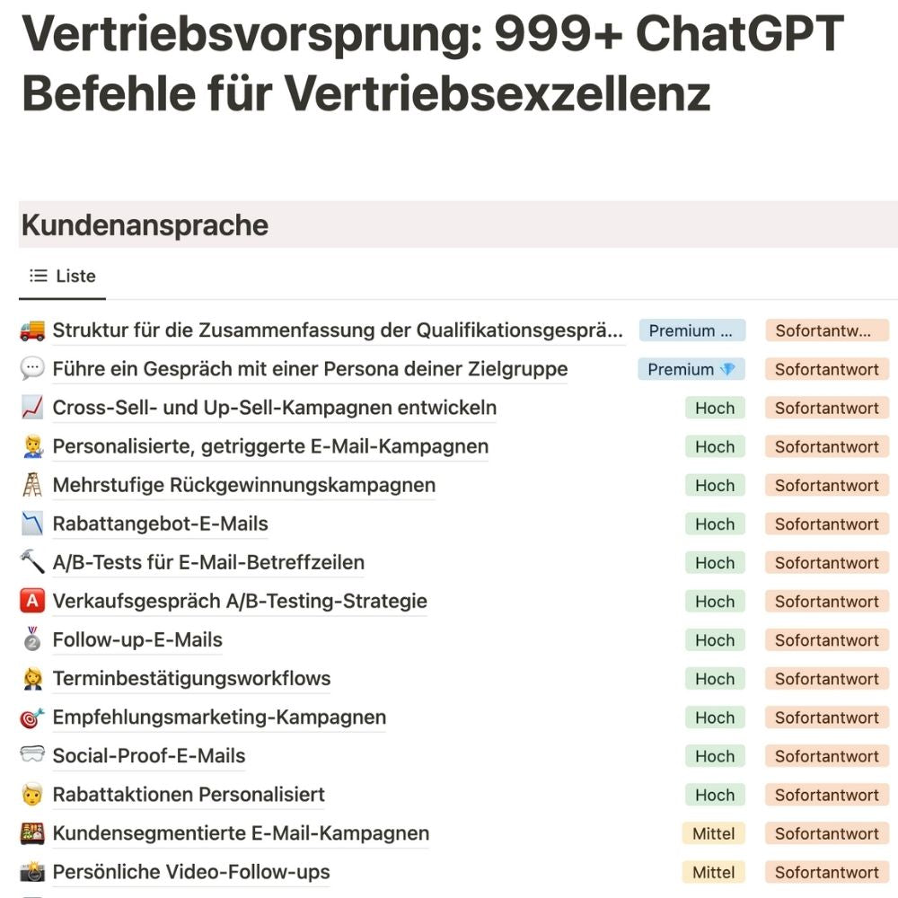 Vertriebsvorsprung: 999+ ChatGPT Befehle für Vertriebsexzellenz